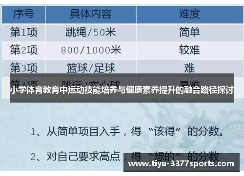 小学体育教育中运动技能培养与健康素养提升的融合路径探讨