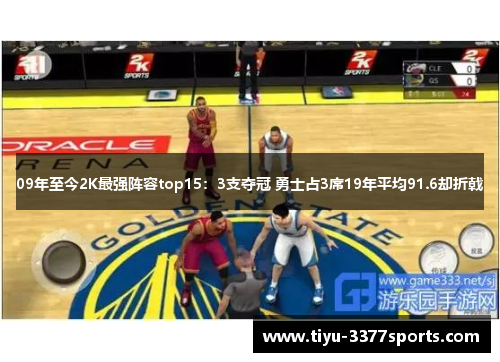 09年至今2K最强阵容top15：3支夺冠 勇士占3席19年平均91.6却折戟